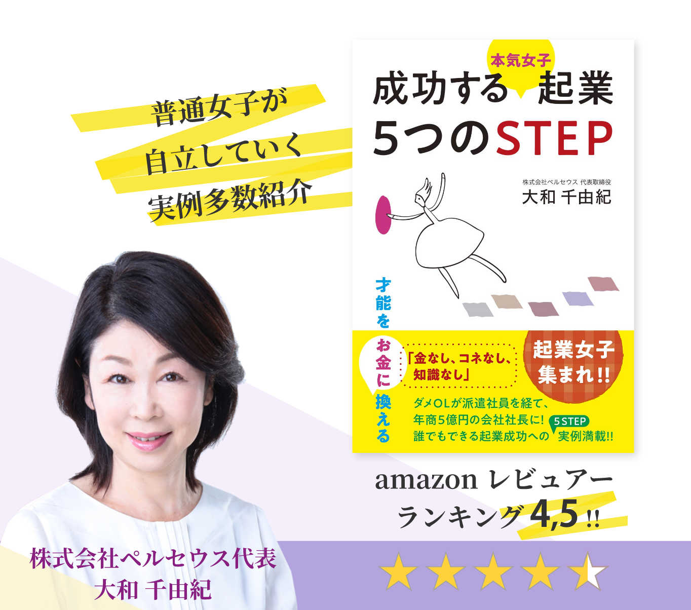 成功する本気女子企業5つのSTEP